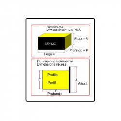 Dual programmable temperature alarm (two leaks) or (exhaust and engine) or (two engines)