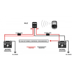 Relay activated with remote control